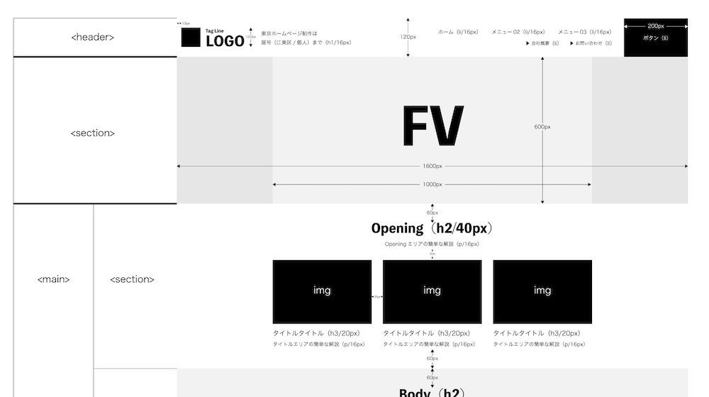 HP制作課題・添削
