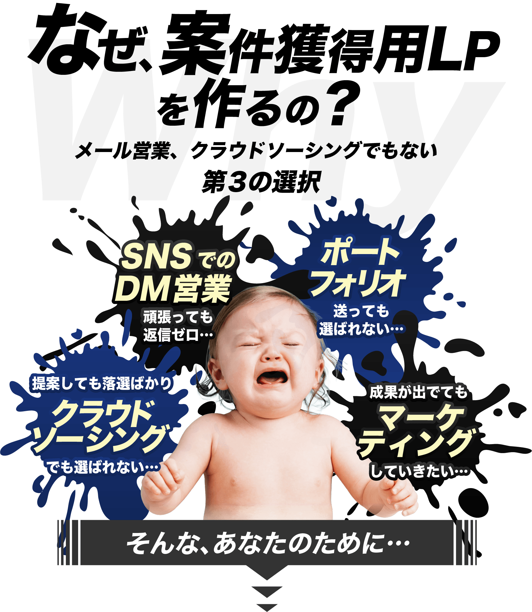 なぜ、案件獲得用LPを作るのか？